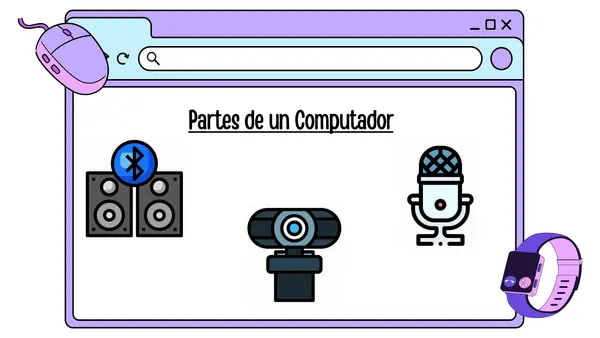 Vocabulario del computador