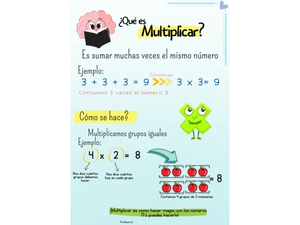 Multiplicación 