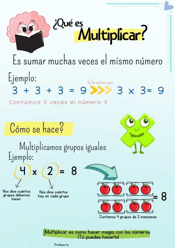 Multiplicación 