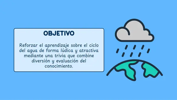 PPT Refuerzo Ciclo del Agua 