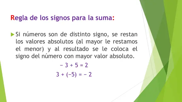 Regla de los Signos: Operaciones Matemáticas con Números Enteros"