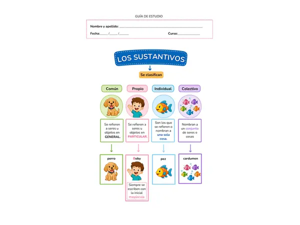 GUÍA DE ESTUDIO "LOS SUSTANTIVOS"