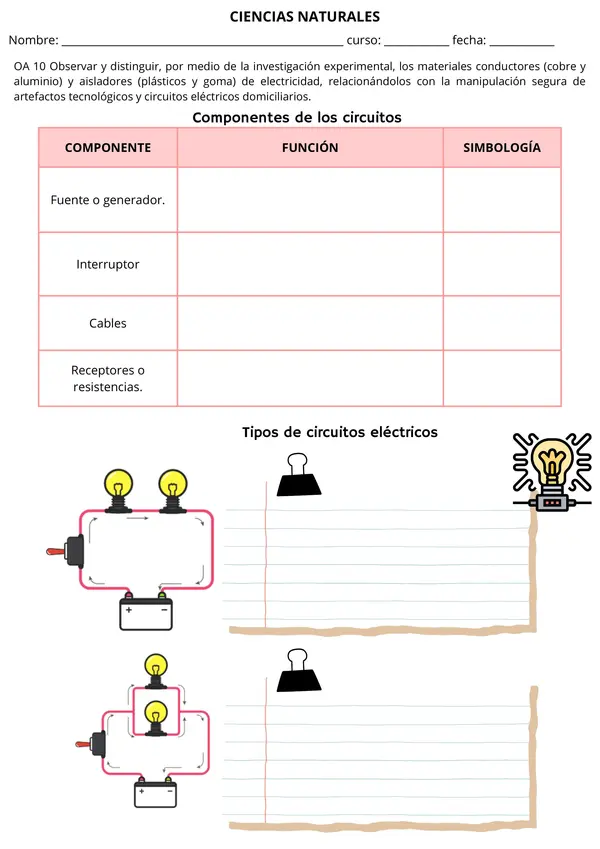  Ficha de Ciencias Naturales: Circuitos Eléctricos - Componentes, Conductores y Tipos🔌