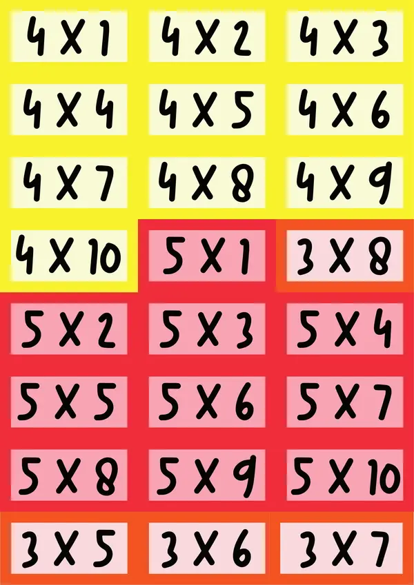 Tarjetas tablas de multiplicar 1 al 12