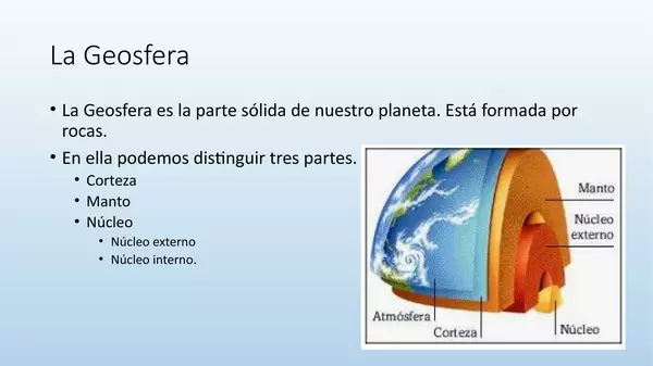 Presentacion Las Capas De La Tierra Sexto Basico Profesocial 7528