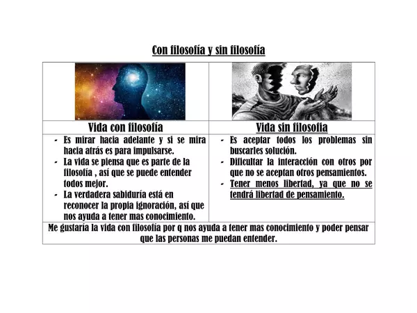 Filosofia