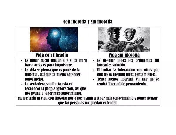 Filosofia