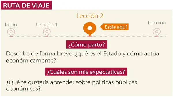 Economía y políticas públicas | Unidad 4 | Educación Ciudadana | Tercero Medio