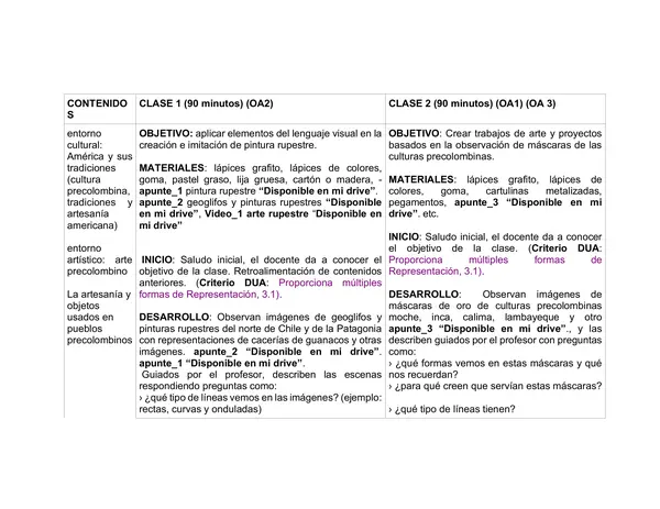 Planificación Clase a Clase: Junio | Artes Visuales Cuarto Básico