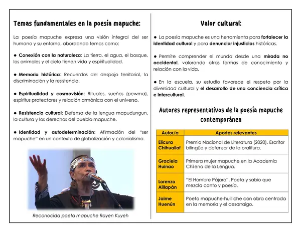 Guía de trabajo - La poesía mapuche