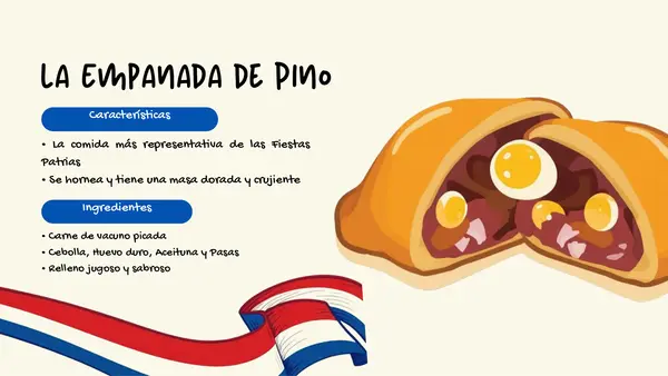 Comidas Típicas de Chile | Fiestas Patrias