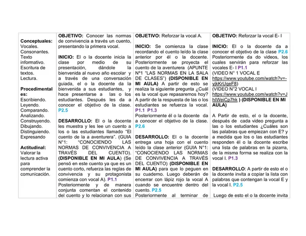 planificaciones clase a clase por mes lenguaje primero basico en drive 