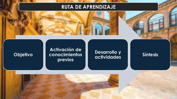 Desarrollo de las Universidades en la Edad Media