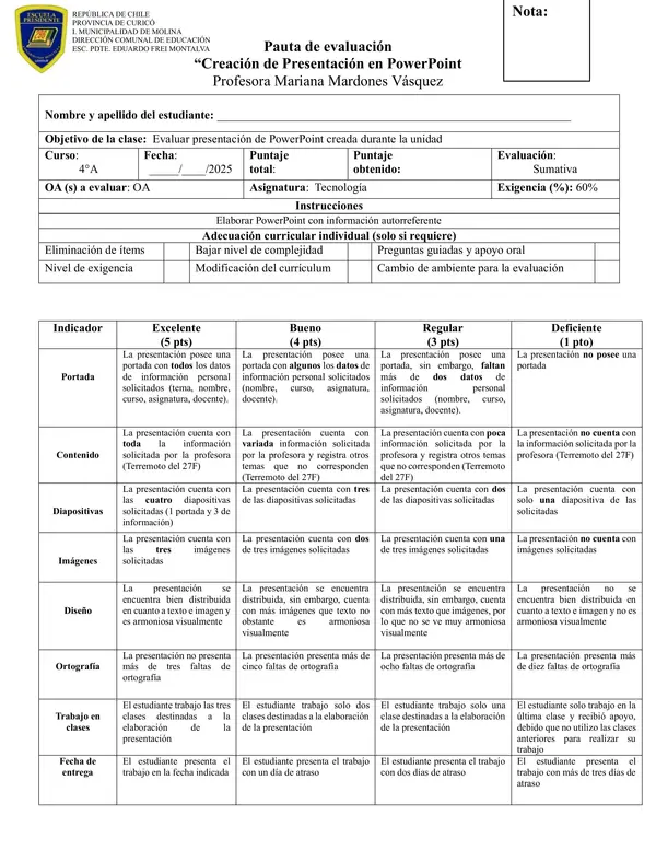Pauta de evaluación "Creación de power point"