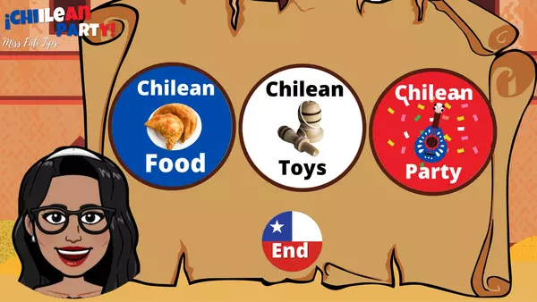 Chilean Party (Fiestas Patrias Chilenas)