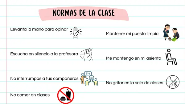 Unidad: El Afiche – Presentación de Clases y Actividades