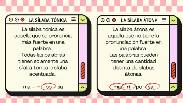 Normas de ortografía acentual