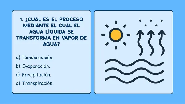 PPT Refuerzo Ciclo del Agua 