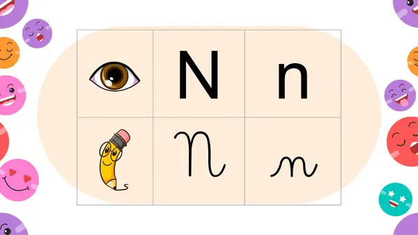 CONCIENCIA FONOLÓGICA LETRA N