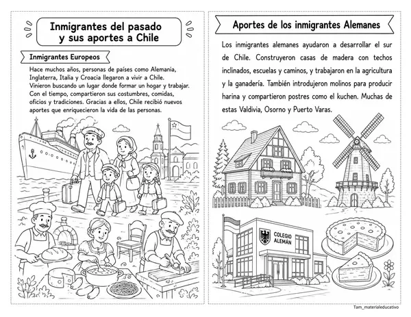 Influencia y aporte de inmigrantes a Chile 2° básico 