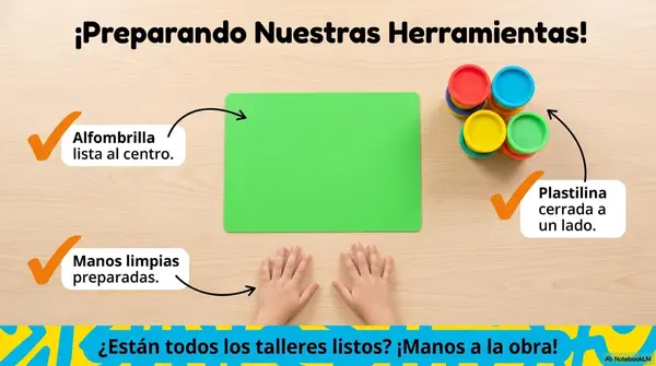 Creación figuras 3D