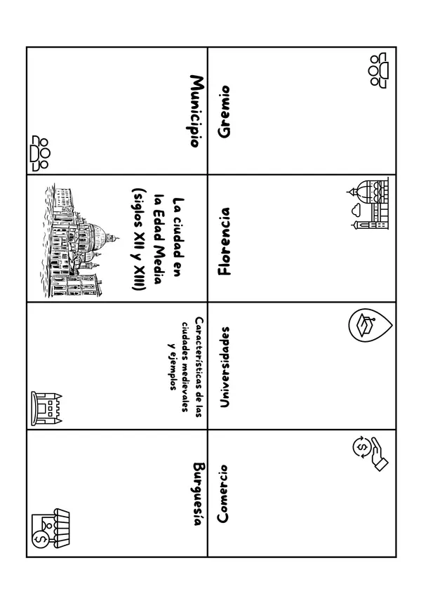 Mini book "La ciudad en la Edad Media"