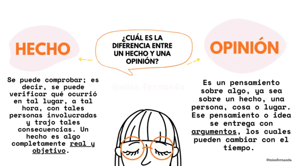 ¿CUÁL ES LA DIFERENCIA ENTRE UN HECHO Y UNA OPINIÓN?