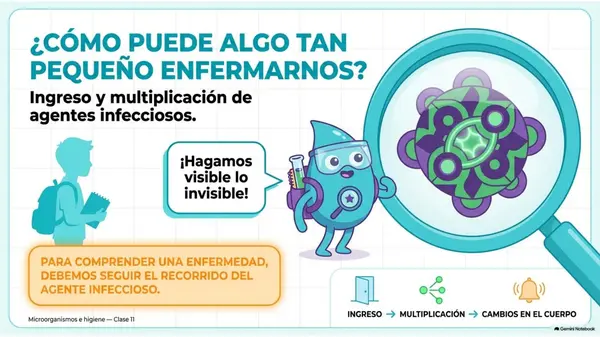 Clase 11 | 5° Básico Ciencias Naturales: Agentes infecciosos — Explicar cómo enferman