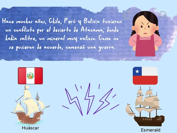 Presentación Glorias Navales 21 de mayo