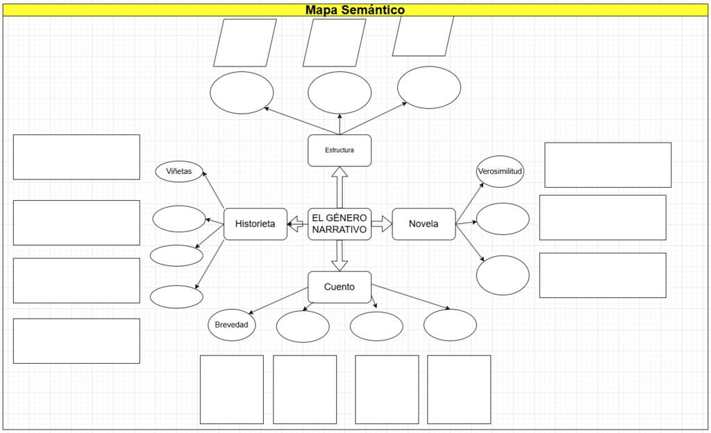703. Mapa semantico.drawio.png