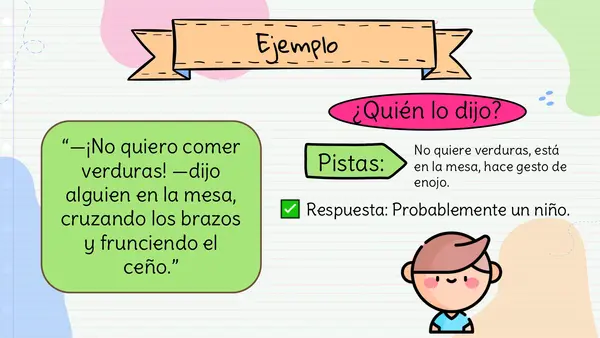 Inferir información - Estrategias de comprensión lectora. ¿Quién lo dijo? - ¿Quién lo hizo?
