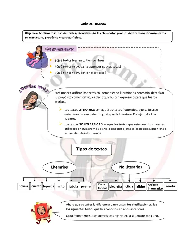 Guía textos no literarios