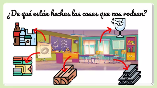 Aplicando fuerza a los materiales