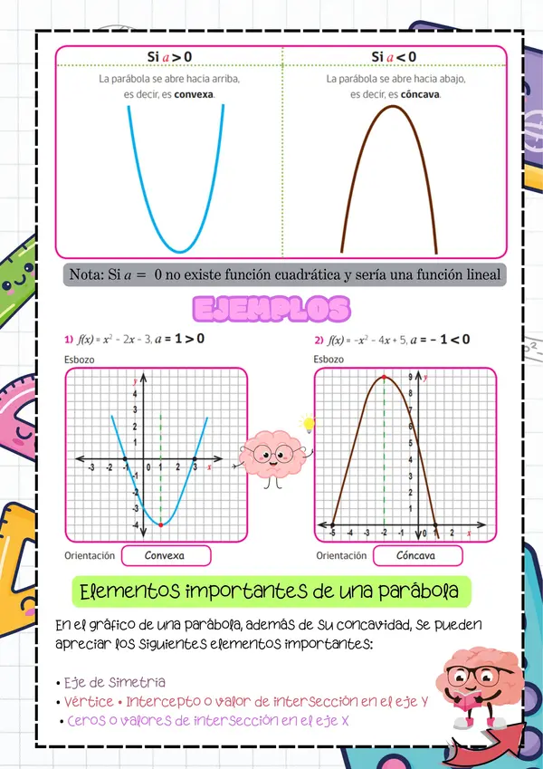Función Cuadrática 