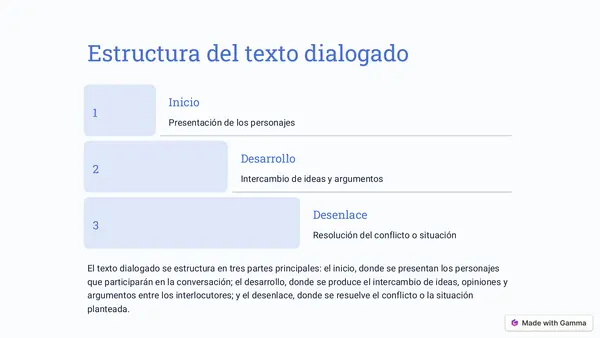 Texto dialogado