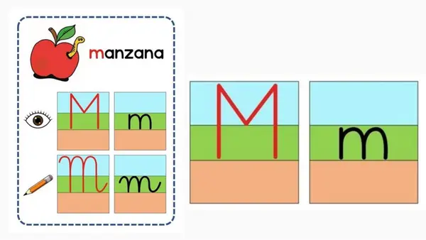 Powerpoint letra M: Lenguaje 1°ero básico