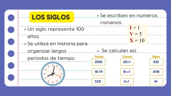 EDAD MODERNA: RENACIMIENTO Y HUMANISMO