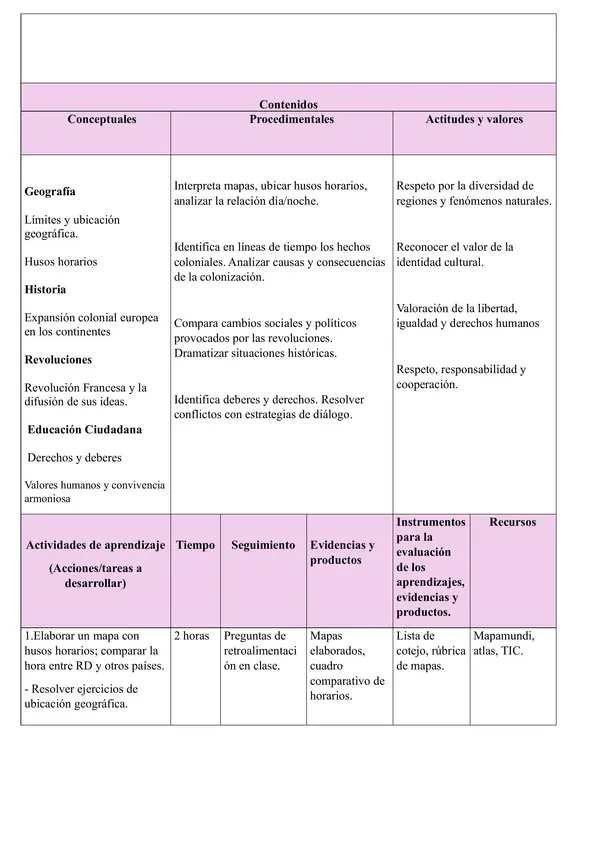 Plan de Nivelación y reforzamiento