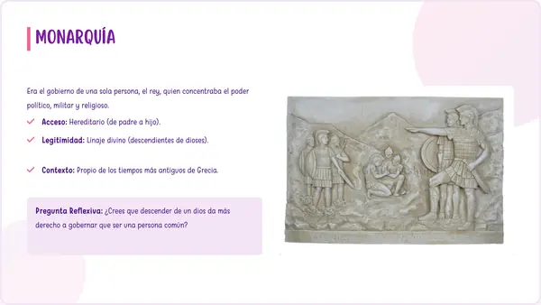7° Formas de gobierno en la Antigua Grecia (editable)