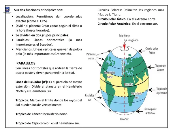 LINEAS IMAGINARIAS 3°BASICO