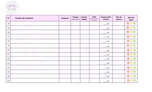 PANEL DE SEGUIMIENTO DEL CURSO | FLUIDEZ Y COMPRENSIÓN LECTORA – 5° BÁSICO