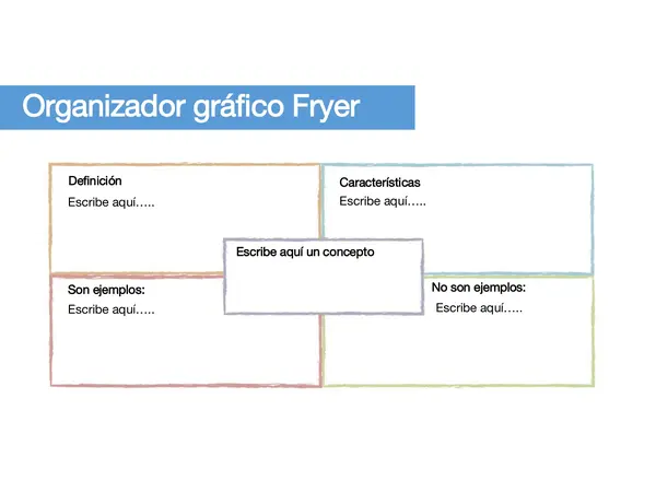 Estrategias de Evaluación - Nivel Básica - Educación- Actividades