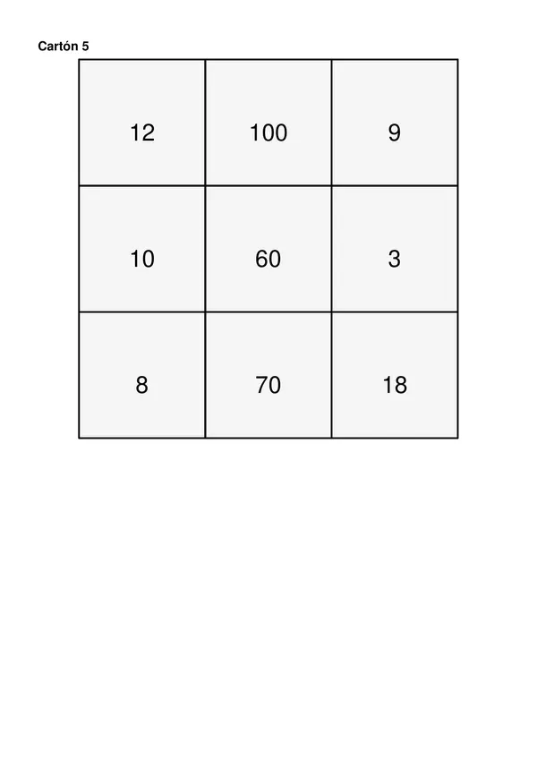 Cartones de bingo tabla del 1, 2 y 10.