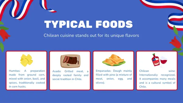 characteristics of Chile