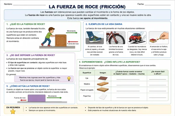 fuerza de roce 