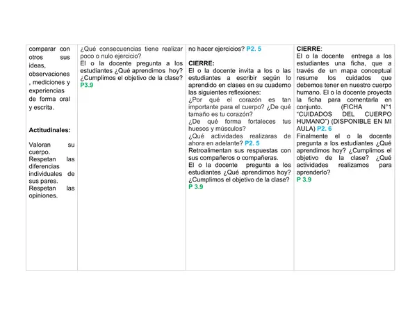 Planificación Clase a Clase: Abril | Ciencias Naturales Segundo Básico
