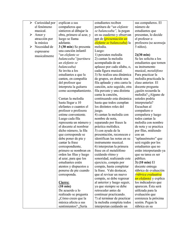 Planificación Clase a Clase: Marzo | Música Segundo Básico