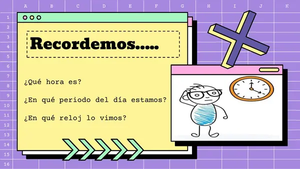 ¿Qué aprendimos de la hora? síntesis