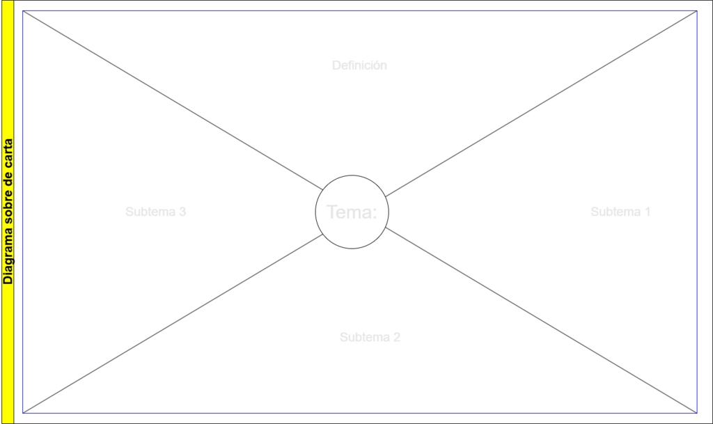 806. Diagrama Sobre de Carta..png