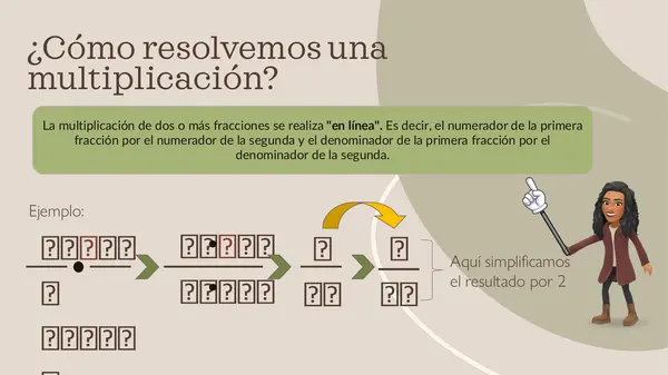 Multiplicación y división de fracciones